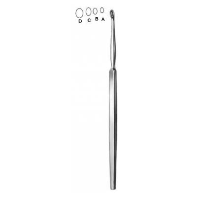 Lupus Curette