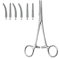 Haemostatic Forceps